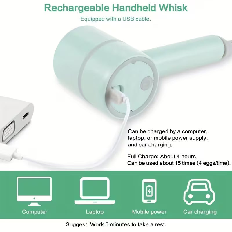 ¡Prepara tus alimentos en segundos sin cuchillo ni complicaciones! El picador que hace tu cocina más rápida, limpia y práctica!